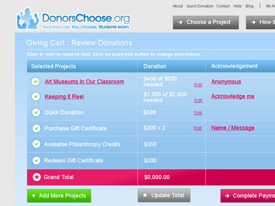 Donors 01