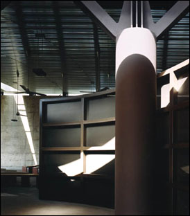 Institutional Image